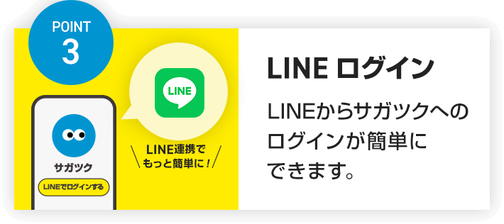 POINT3 LINEログイン