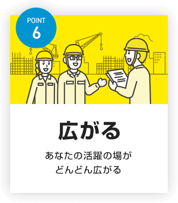 POINT6 広がる