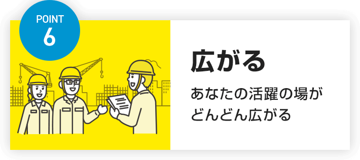 POINT6 広がる